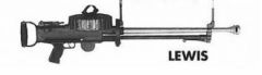 Williams Brothers Lewis Machine Gun 1/6 scale